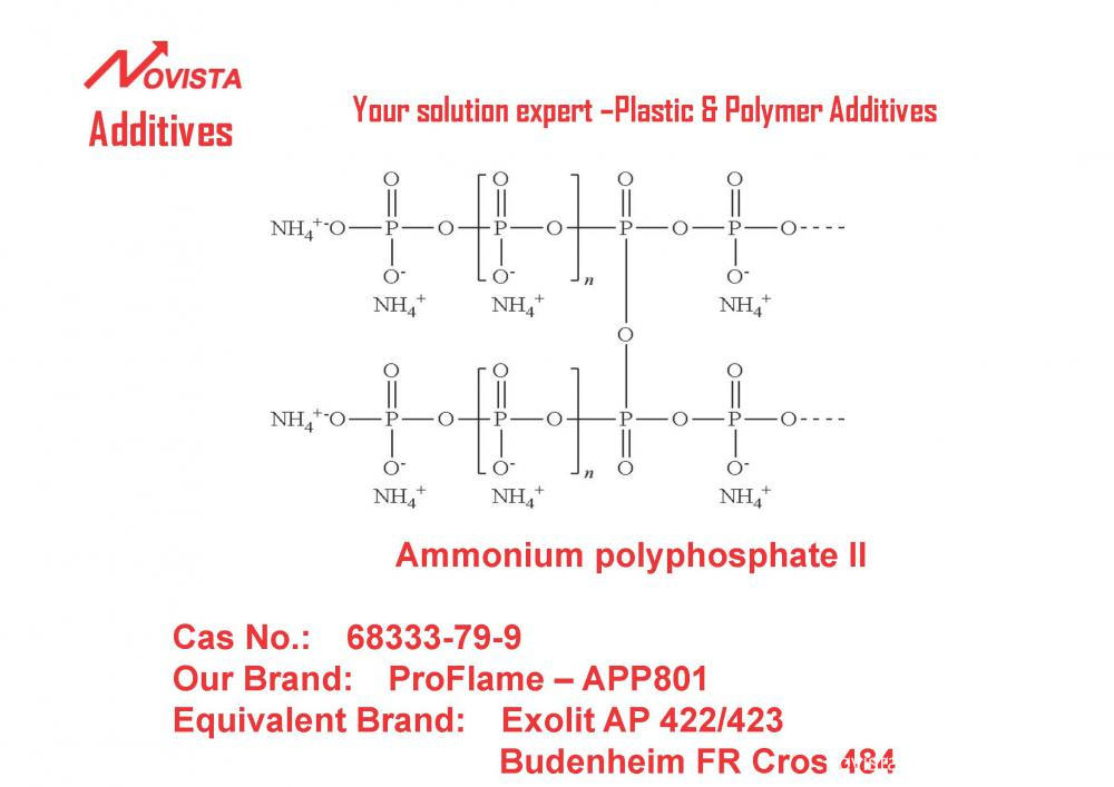 Ammonium Polyphosphate …